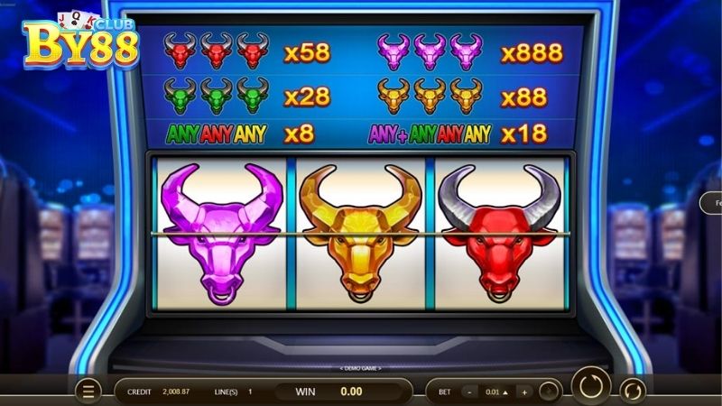 Sự Cuốn Hút Của Game Nổ Hũ JDB Siêu Bò Tót B 88X